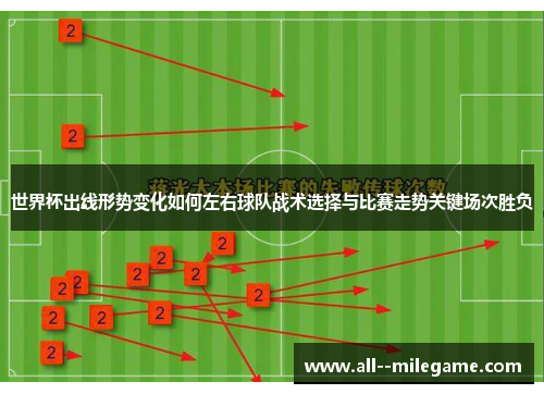 世界杯出线形势变化如何左右球队战术选择与比赛走势关键场次胜负 世界杯出线形势变化如何左右球队战术选择与比赛走势关键场次胜负