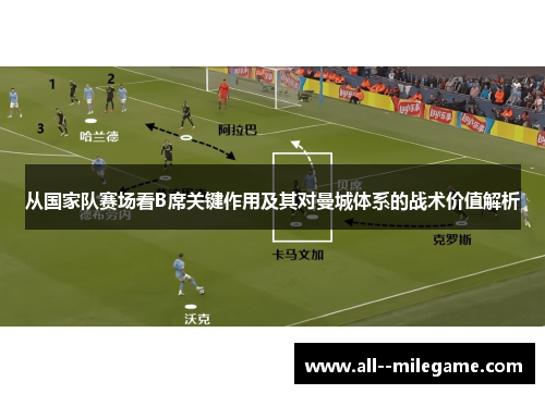 从国家队赛场看B席关键作用及其对曼城体系的战术价值解析 从国家队赛场看B席关键作用及其对曼城体系的战术价值解析