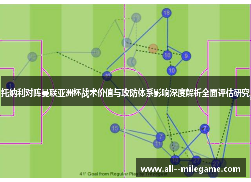 托纳利对阵曼联亚洲杯战术价值与攻防体系影响深度解析全面评估研究 托纳利对阵曼联亚洲杯战术价值与攻防体系影响深度解析全面评估研究