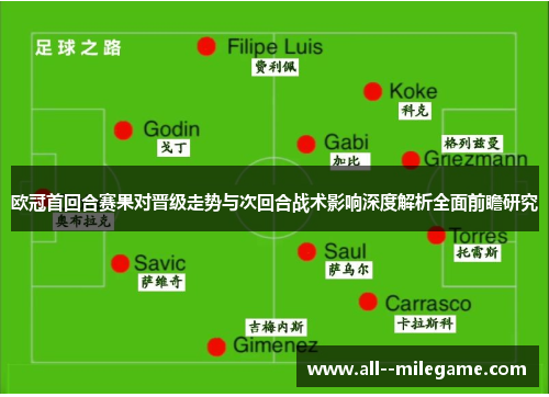 欧冠首回合赛果对晋级走势与次回合战术影响深度解析全面前瞻研究 欧冠首回合赛果对晋级走势与次回合战术影响深度解析全面前瞻研究