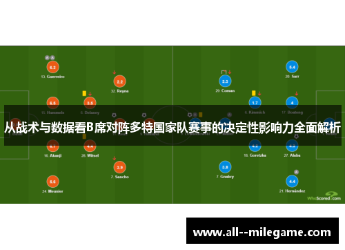 从战术与数据看B席对阵多特国家队赛事的决定性影响力全面解析 从战术与数据看B席对阵多特国家队赛事的决定性影响力全面解析