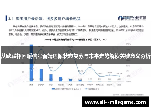 从欧联杯回暖信号看姆巴佩状态复苏与未来走势解读关键意义分析 从欧联杯回暖信号看姆巴佩状态复苏与未来走势解读关键意义分析