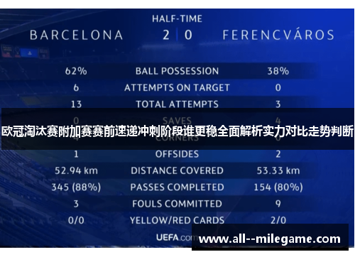 欧冠淘汰赛附加赛赛前速递冲刺阶段谁更稳全面解析实力对比走势判断 欧冠淘汰赛附加赛赛前速递冲刺阶段谁更稳全面解析实力对比走势判断