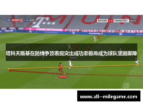 塔科夫斯基在防线争顶表现突出成功率极高成为球队坚固屏障