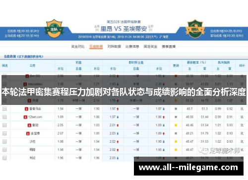 本轮法甲密集赛程压力加剧对各队状态与成绩影响的全面分析深度