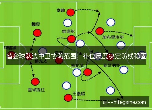 省会球队边中卫协防范围，补位尺度决定防线稳固